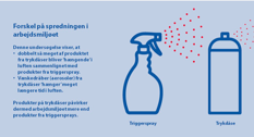 Brug sprayprodukter med omtanke