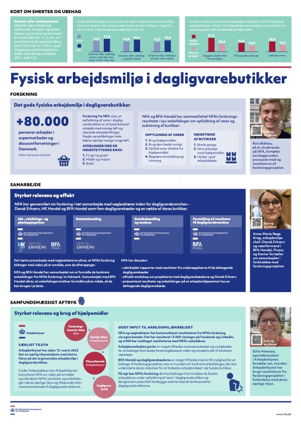 Faktaark om anbefalingerne