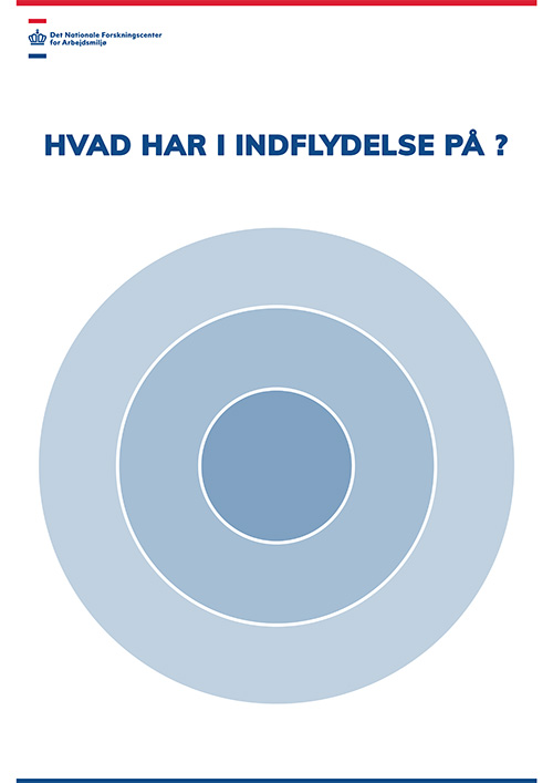 Indflydelseshjul slide 1