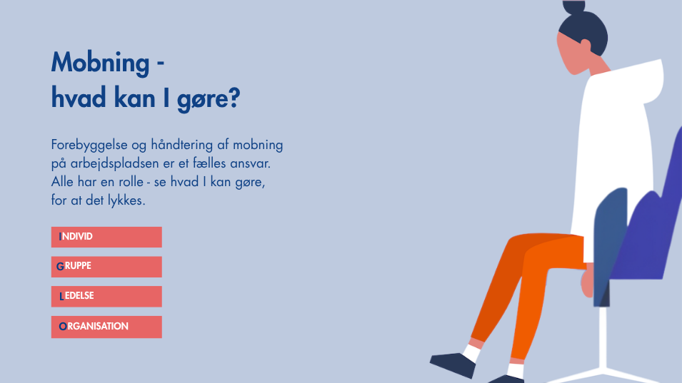 Grafik for mobning