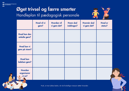 Handleplan NationScale